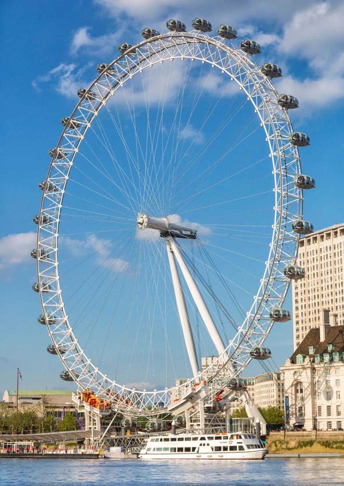 Spacious Room With City Skyline Views Close To London Eye Buitenkant foto